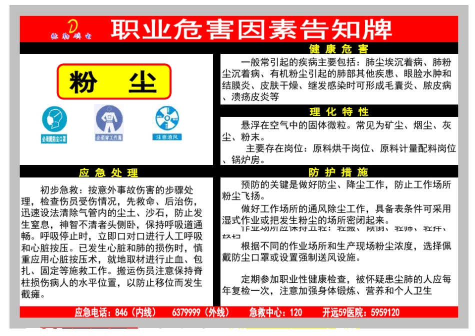 职业危害告知牌_第2页