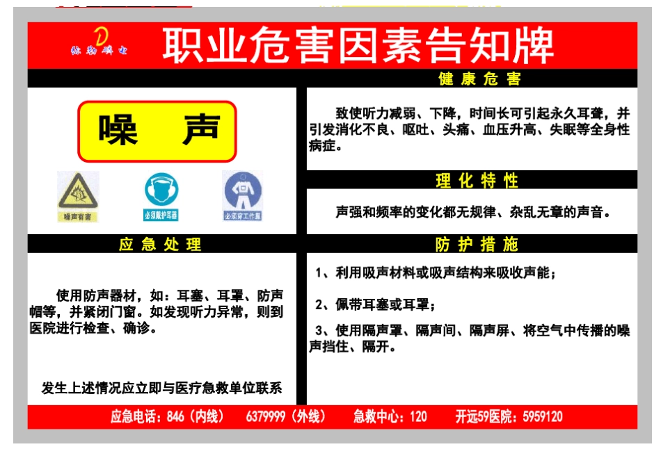 职业危害告知牌_第3页