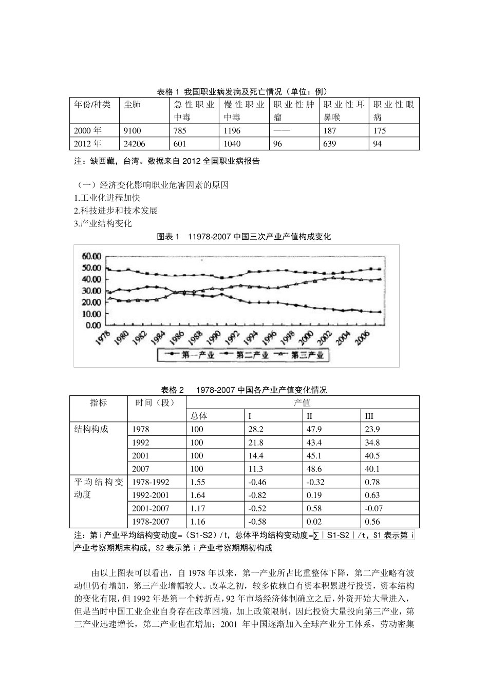 职业危害因素报告_第3页