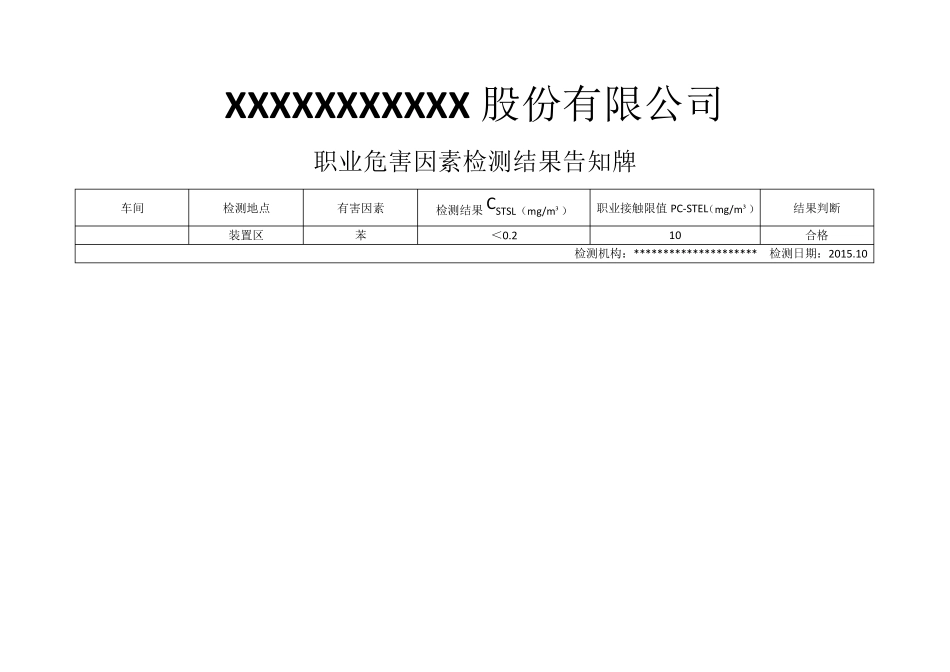 职业危害因素检测结果告知牌_第2页