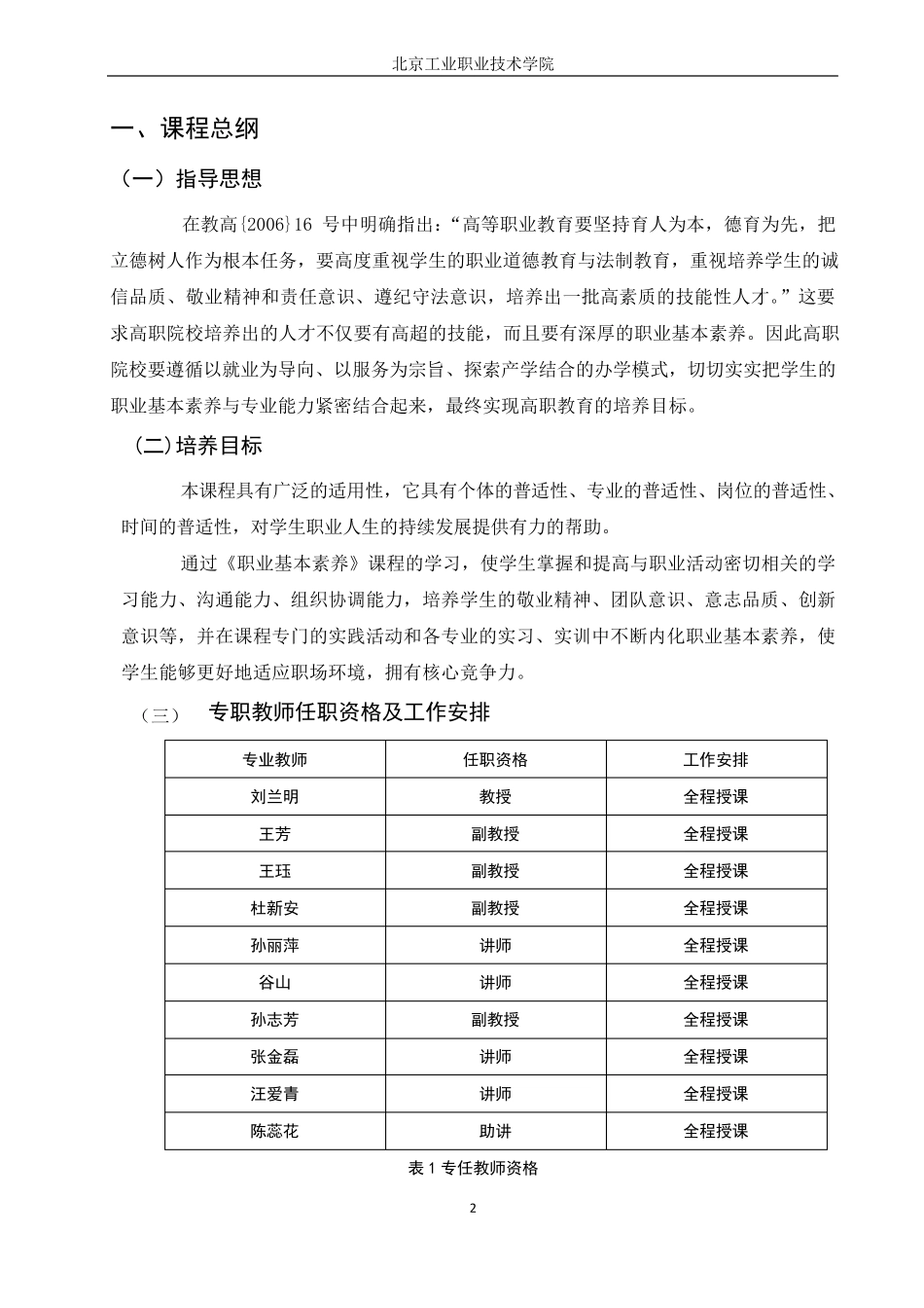 职业基本素养课程标准_第2页