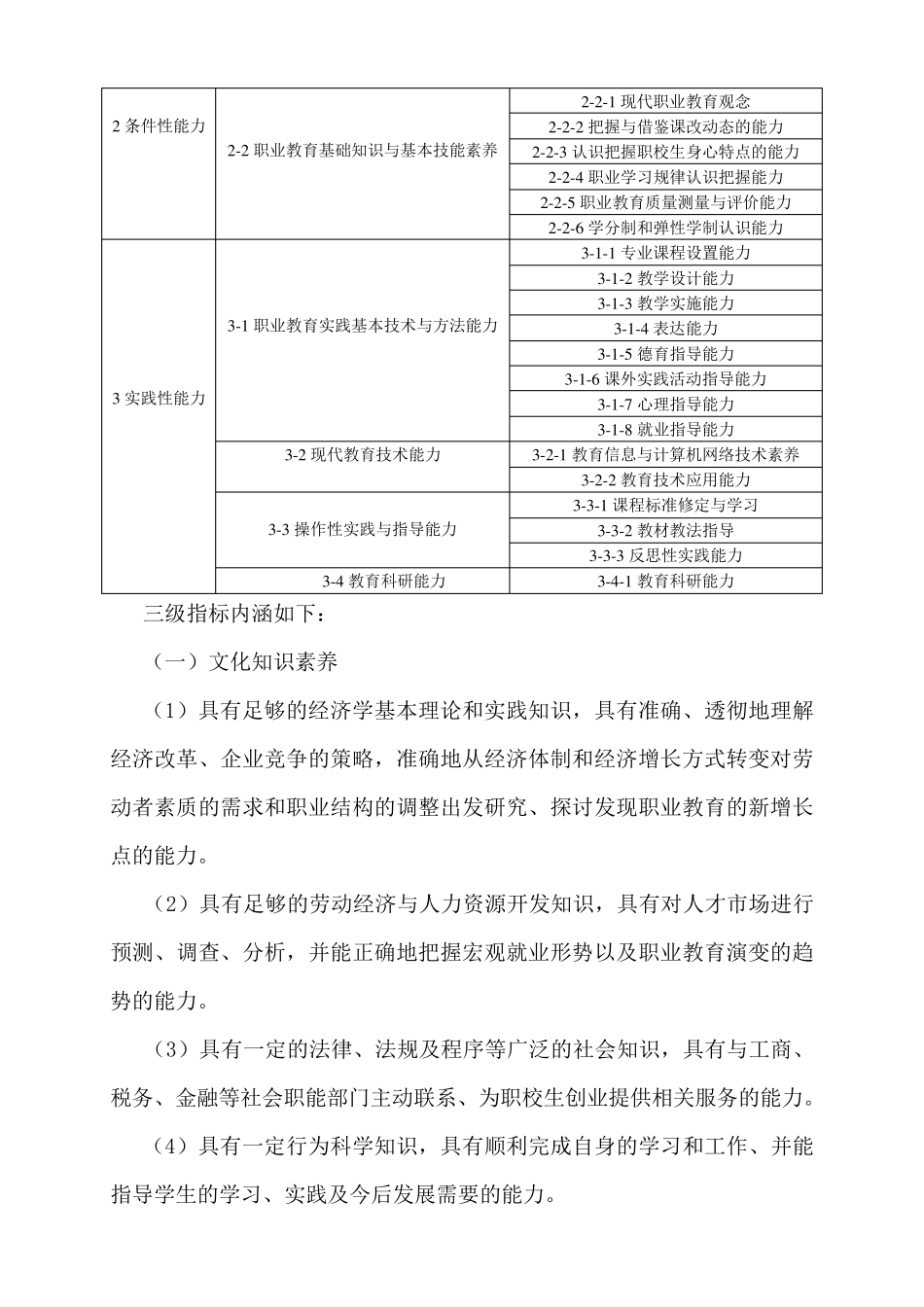 职业学校教师专业能力标准_第3页