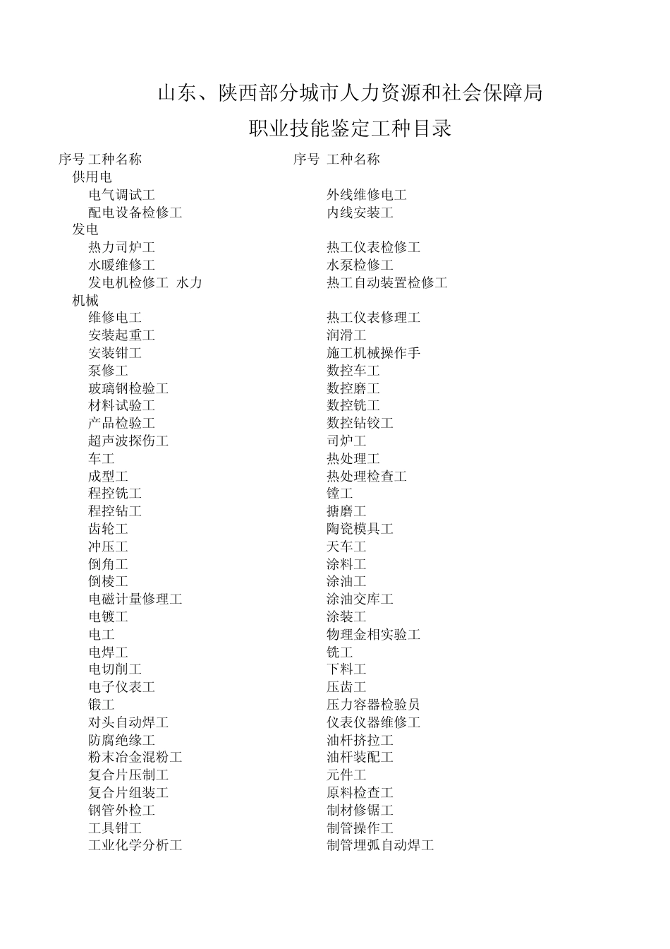 职业技能鉴定工种目录_第1页