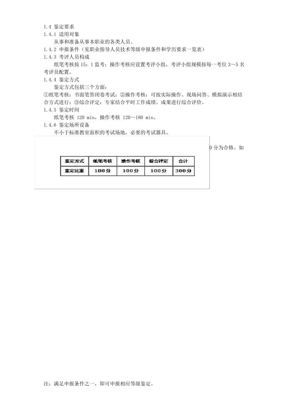 职业指导人员国家职业标准_第2页