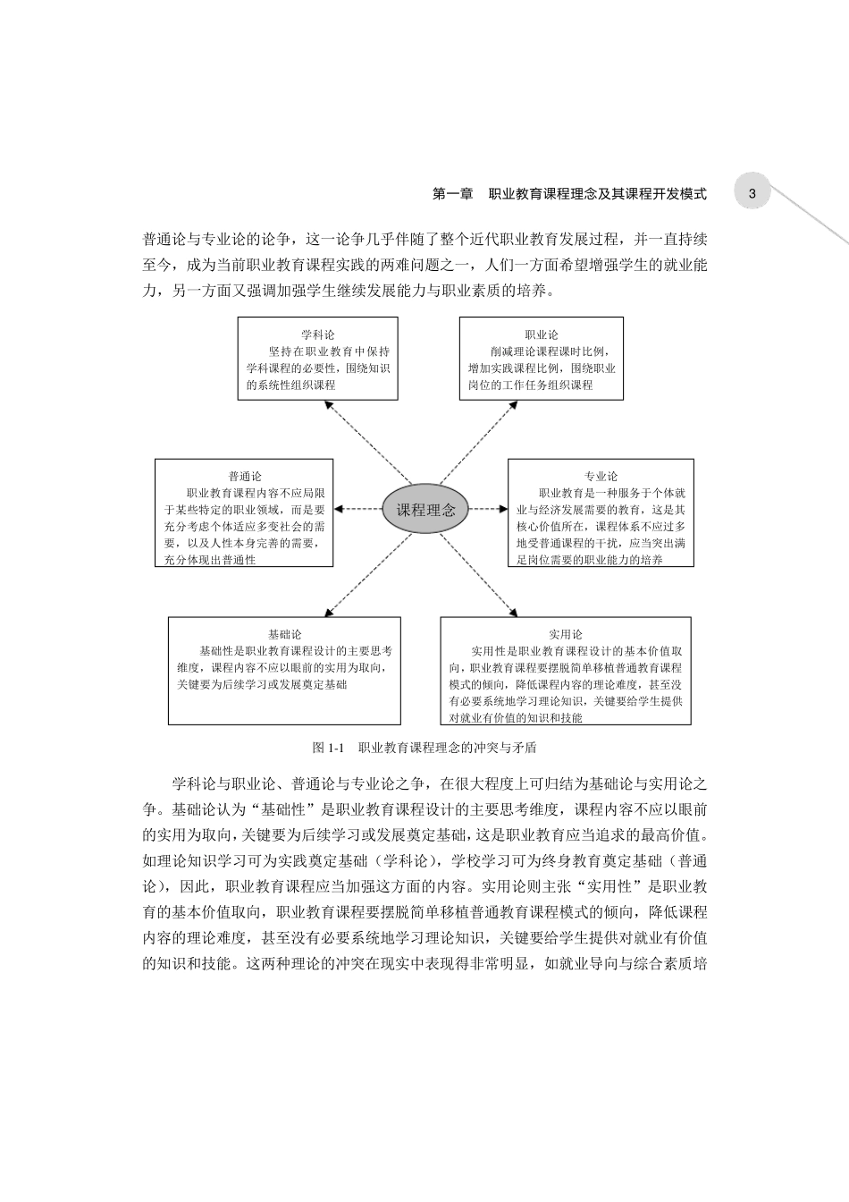 职业教育课程理念及其课程开发模式_第3页