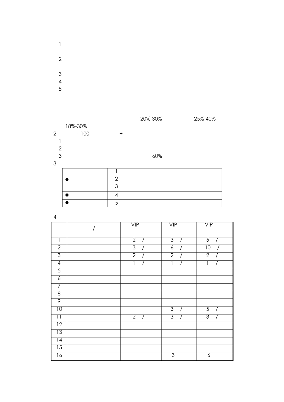 职业教育销售的话术_第3页