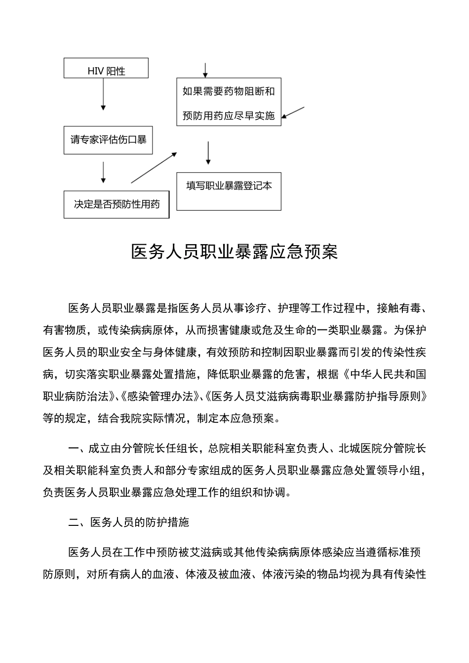 职业暴露相关应急预案及处置流程_第2页