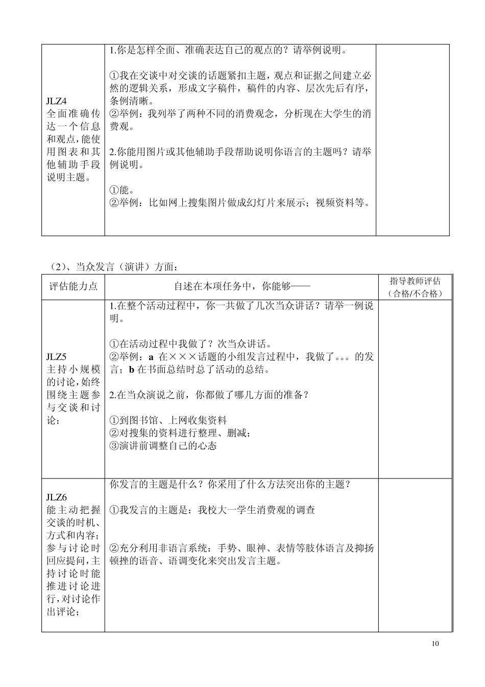 职业核心能力与人交流测评包指导_第3页