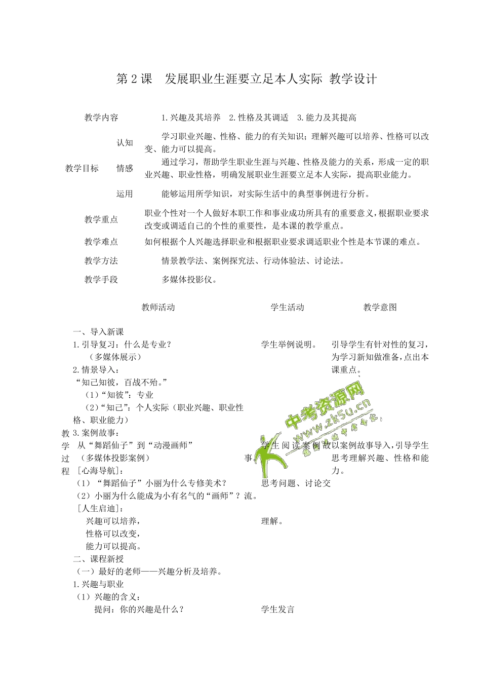 职业生涯个案设计_第1页