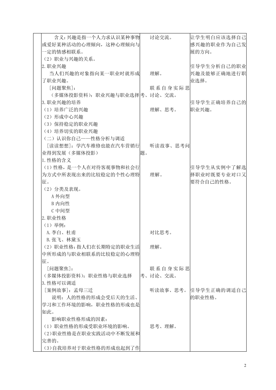 职业生涯个案设计_第2页