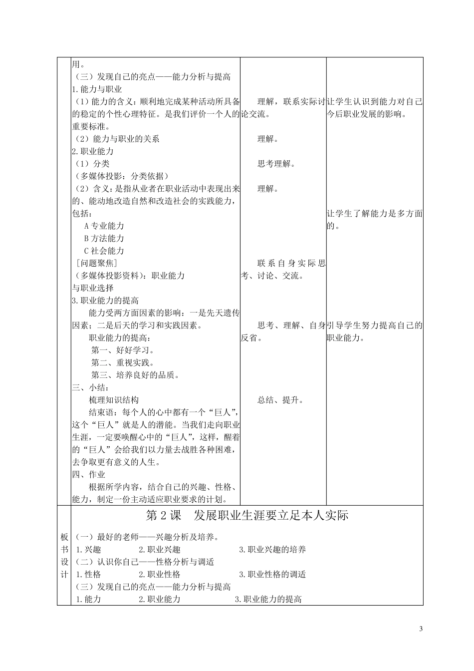 职业生涯个案设计_第3页