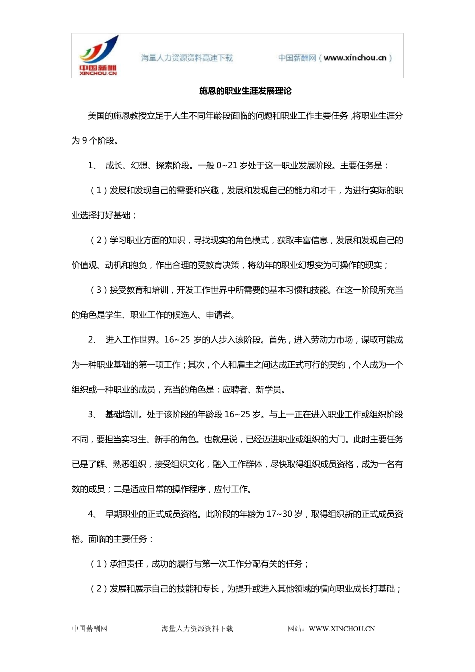 职业生涯发展理论_第1页