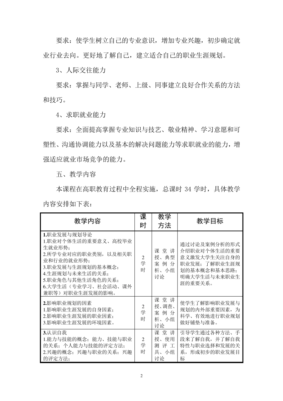 职业生涯课程标准_第2页