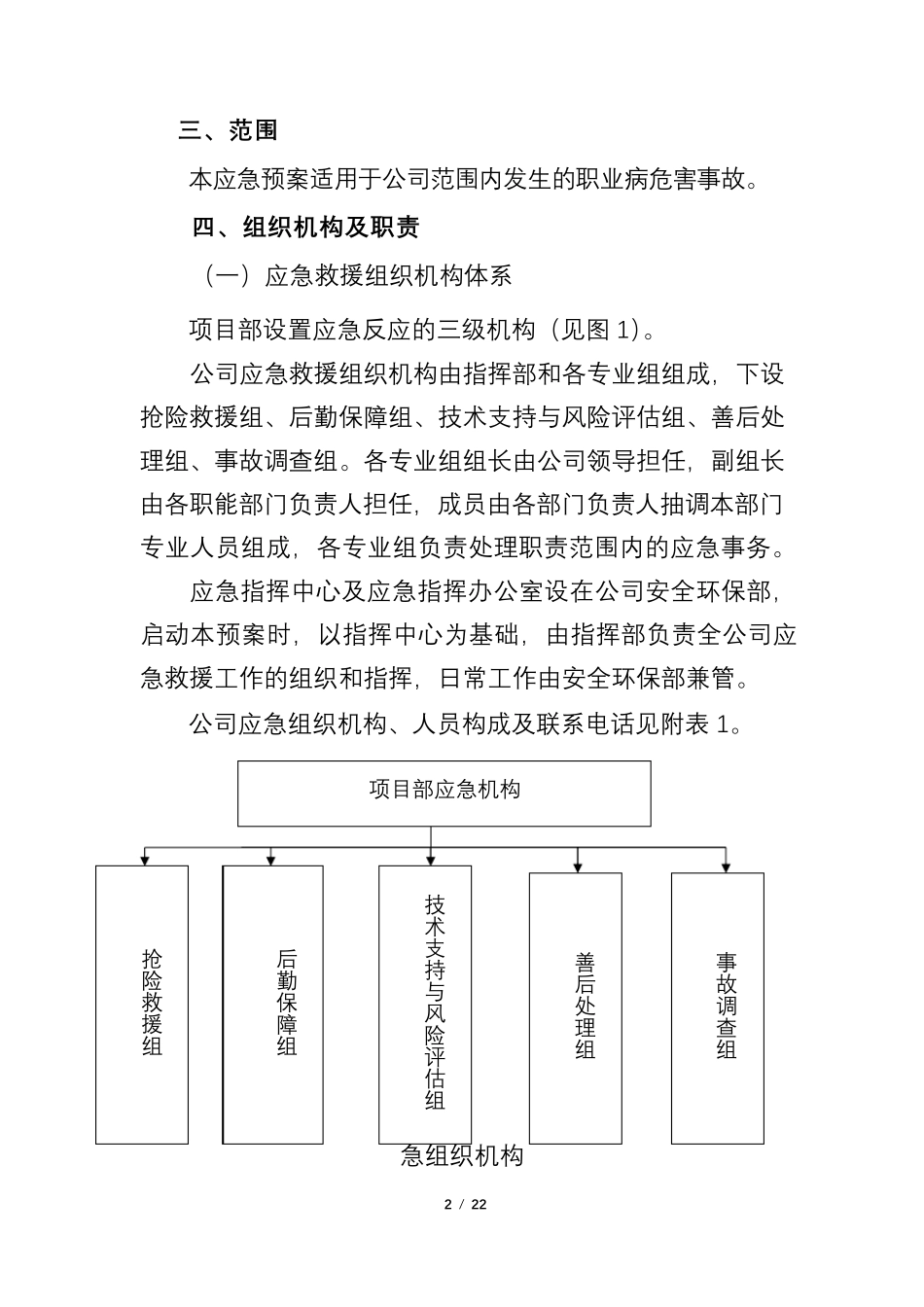 职业病危害事故应急预案_第2页