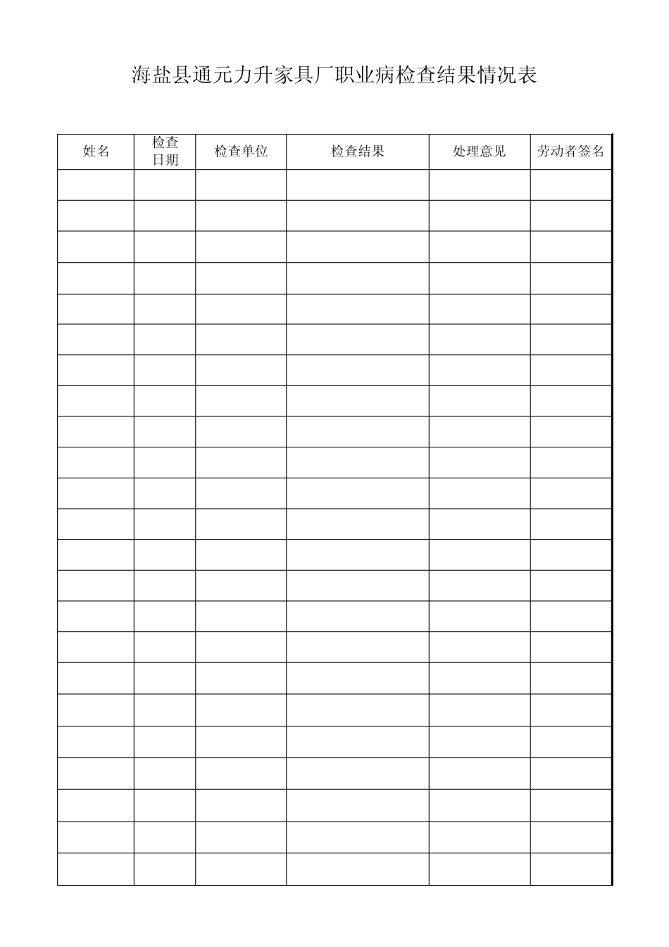 职业病危害告知书(家具厂)_第3页