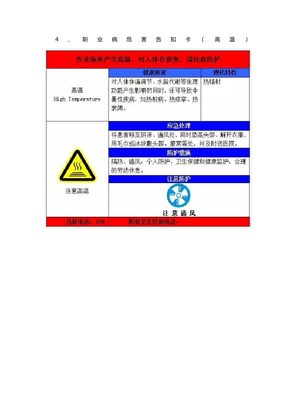 职业病危害告知卡(43个)_第3页