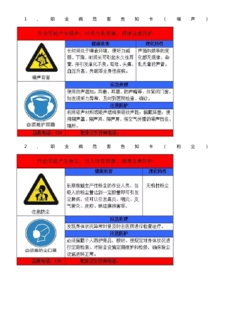 职业病危害告知卡(43个)