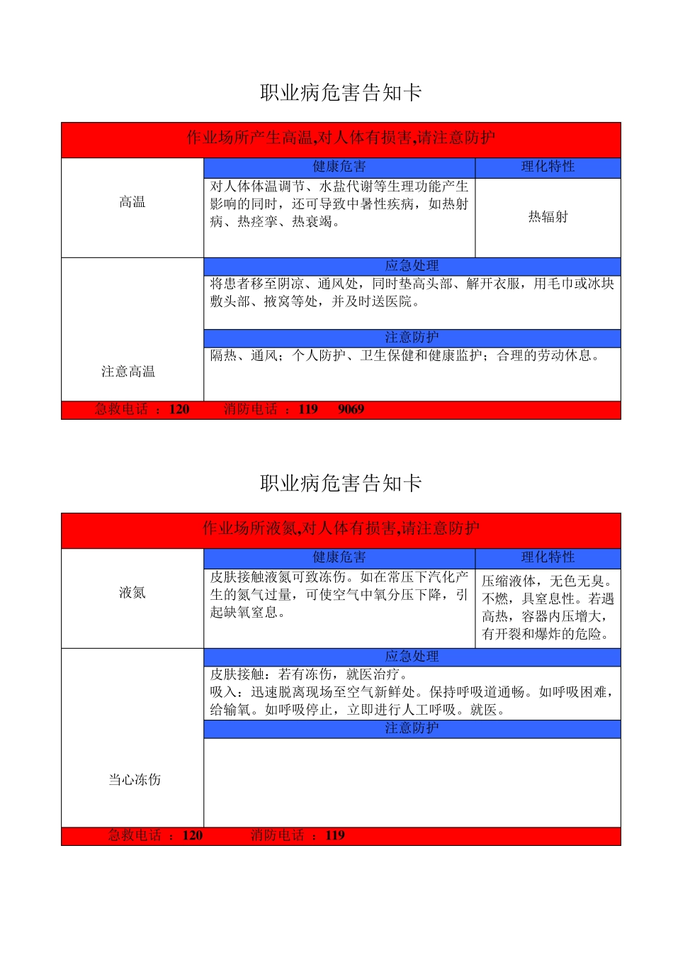 职业病危害告知卡2_第2页
