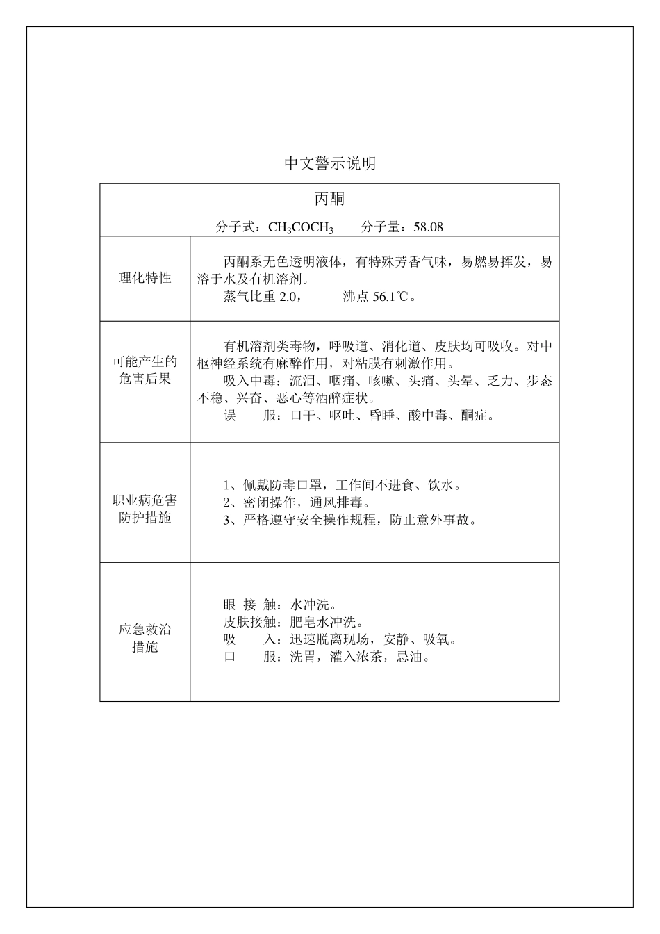 职业病危害因素中文警示说明汇总_第2页