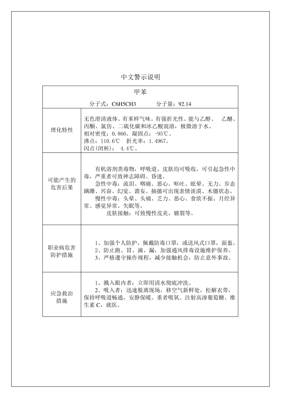 职业病危害因素中文警示说明汇总_第3页