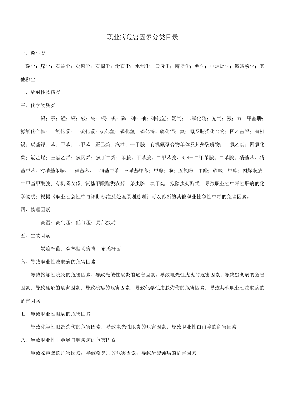 职业病危害因素分类目录_第1页