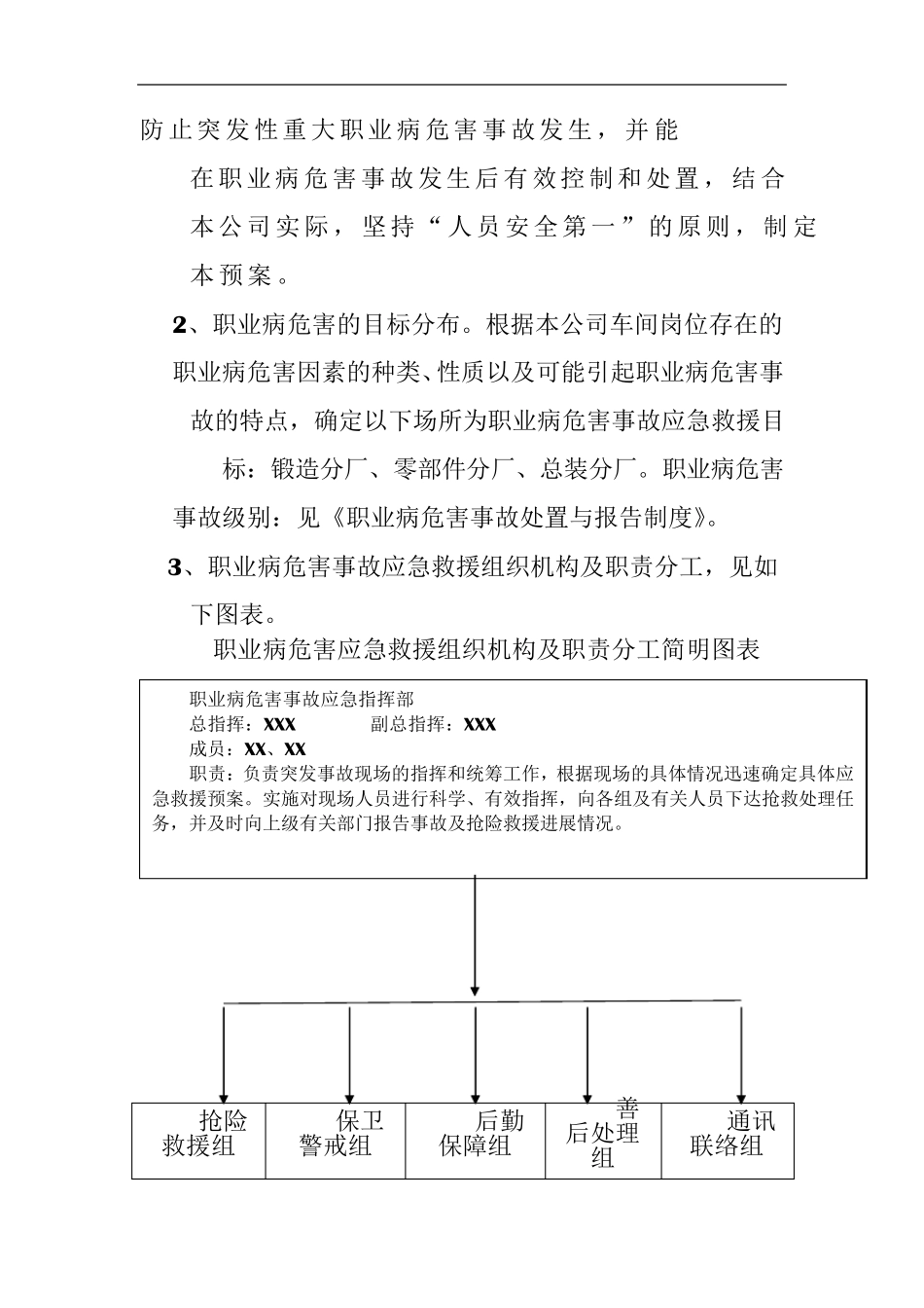 职业病危害应急救援与管理制度_第3页