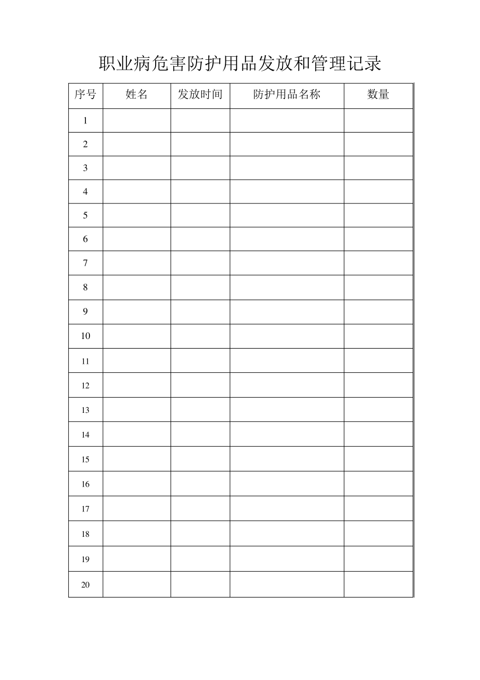 职业病危害防护用品发放和管理记录_第2页