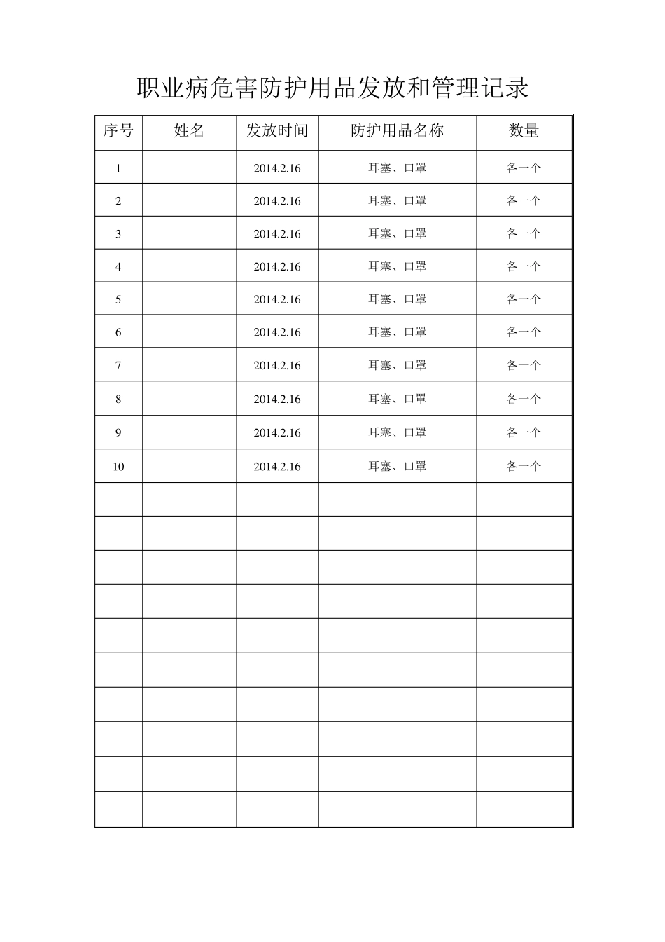 职业病危害防护用品发放和管理记录_第3页