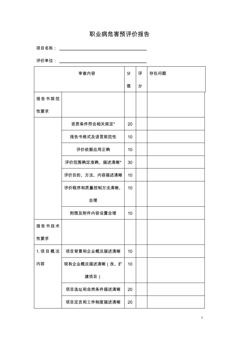 职业病危害预评价报告_第1页