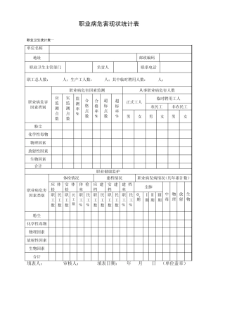 职业病各种统计表