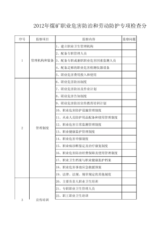 职业病检查内容