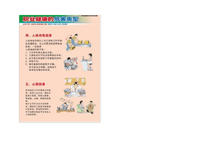 职业病宣传图_第3页
