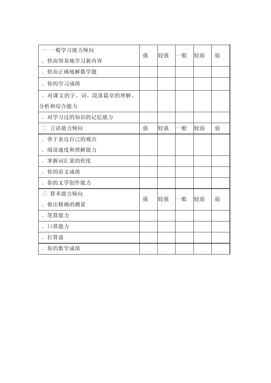 职业能力倾向自我测定量表_第2页