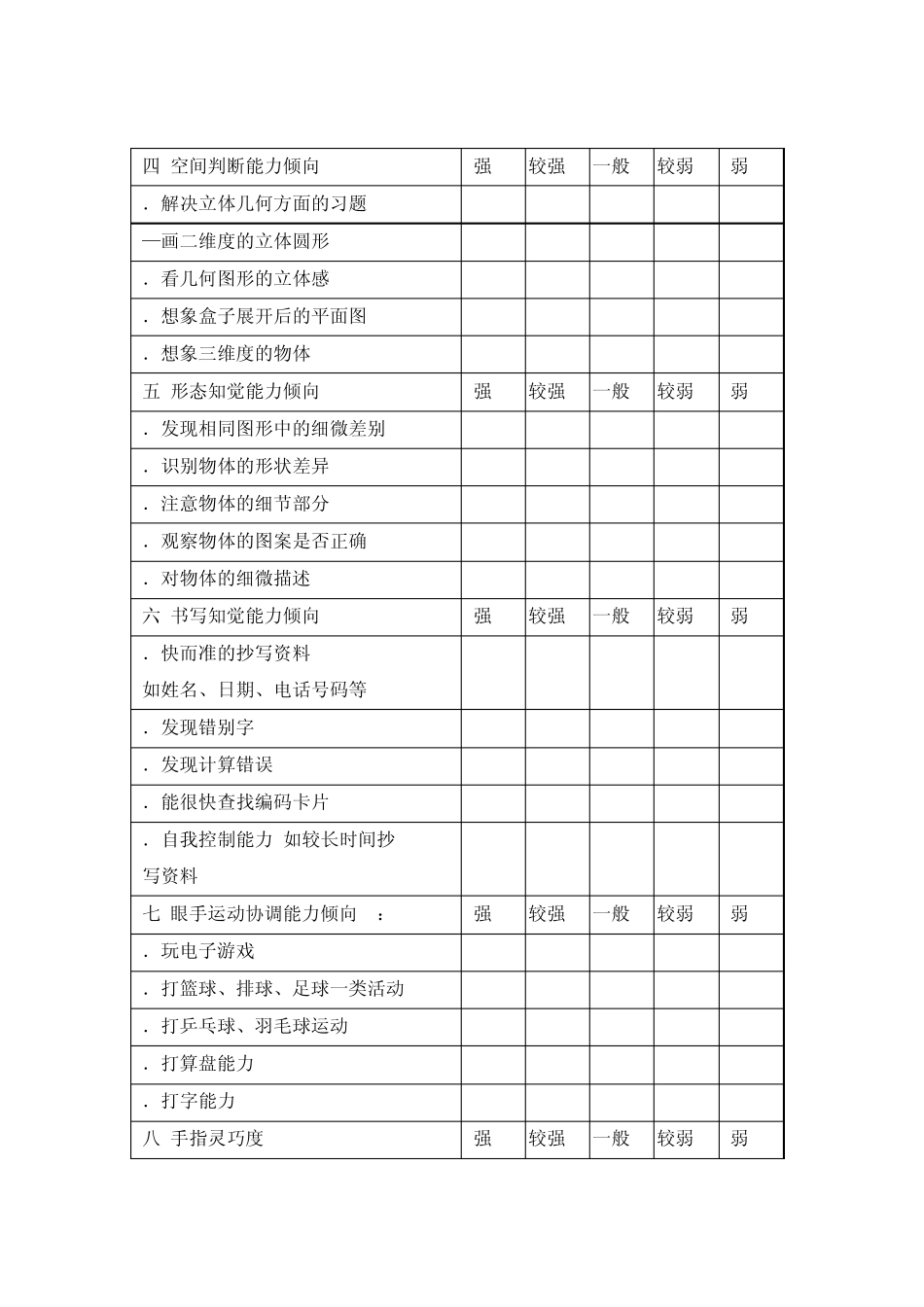 职业能力倾向自我测定量表_第3页