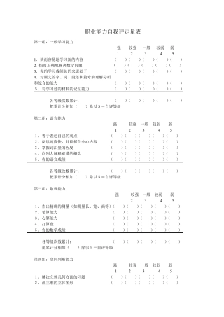 职业能力自我评定量表