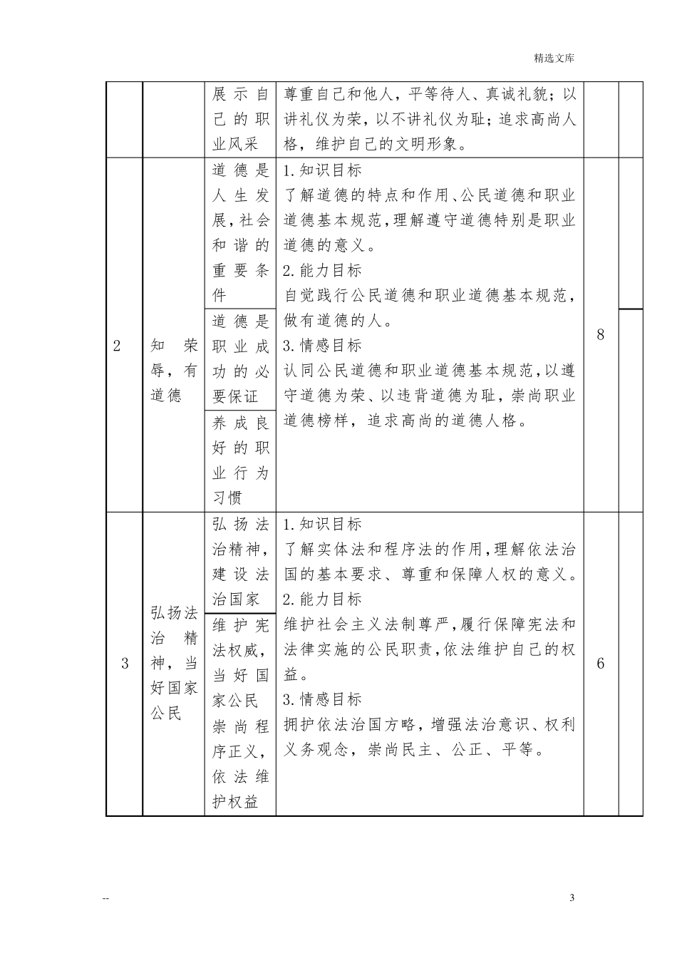 职业道德与法律课程标准_第3页