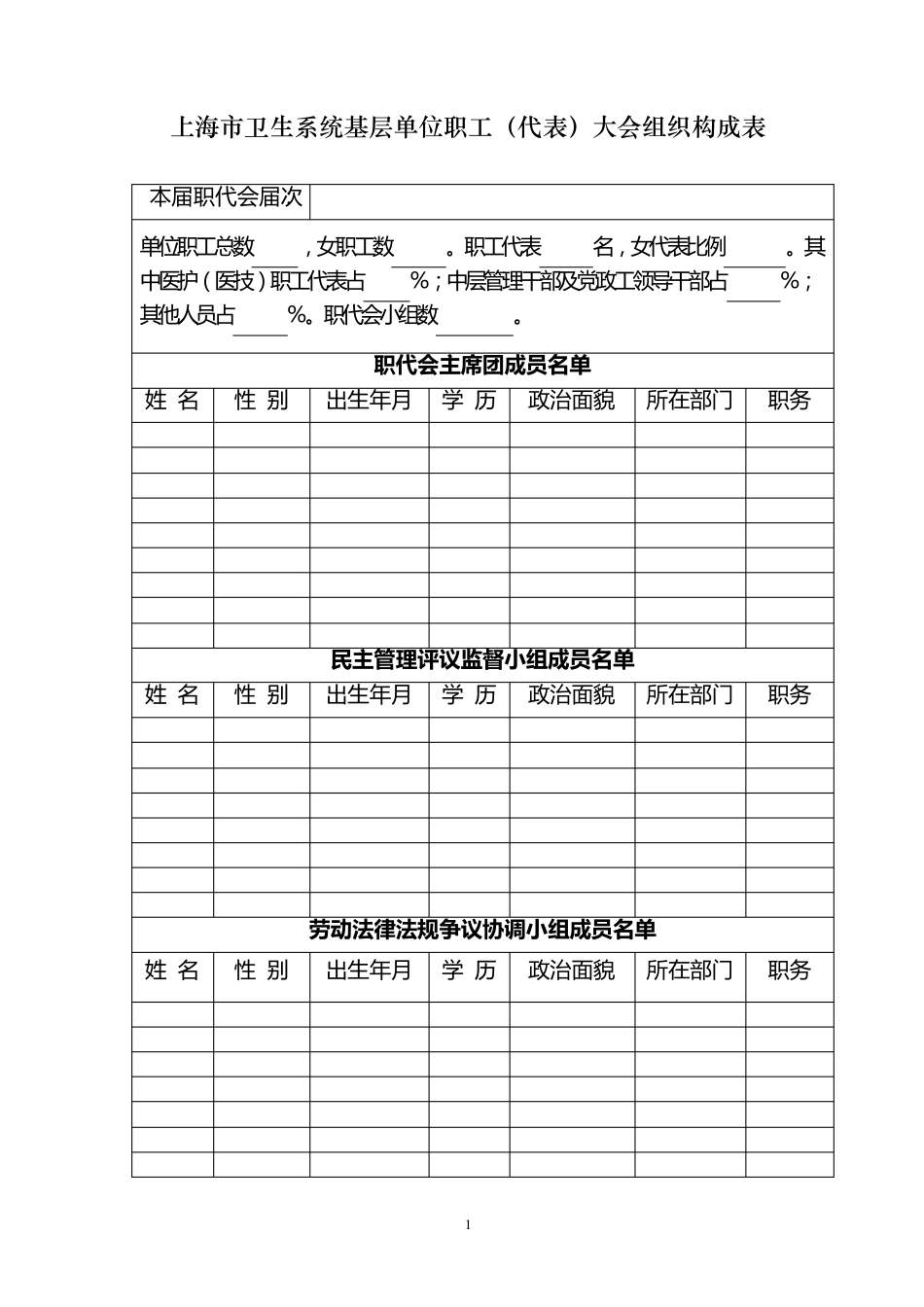 职代会台帐资料()_第3页