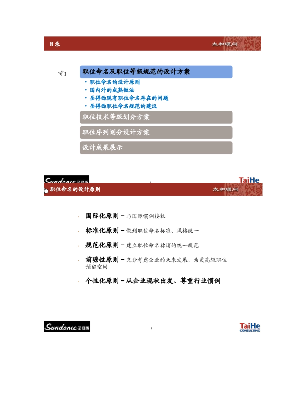 职位名称规范与职位序列划分太和顾问_第2页