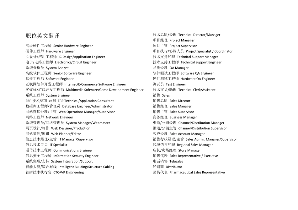 职位岗位英文翻译_第1页
