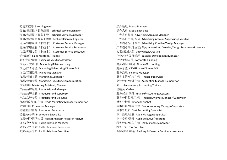 职位岗位英文翻译_第2页