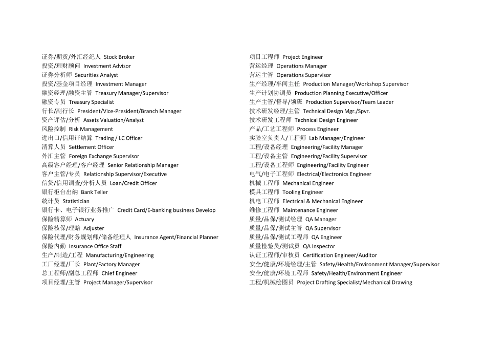 职位岗位英文翻译_第3页