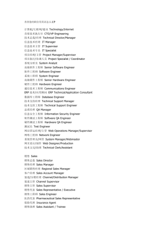 职位用英语怎么说