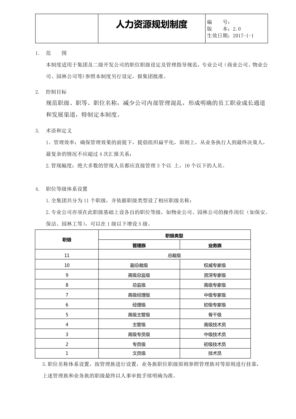 职位职级管理制度_第2页