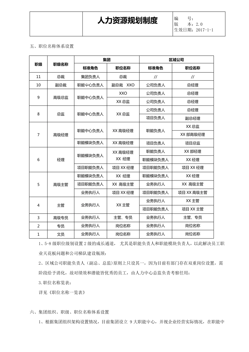 职位职级管理制度_第3页