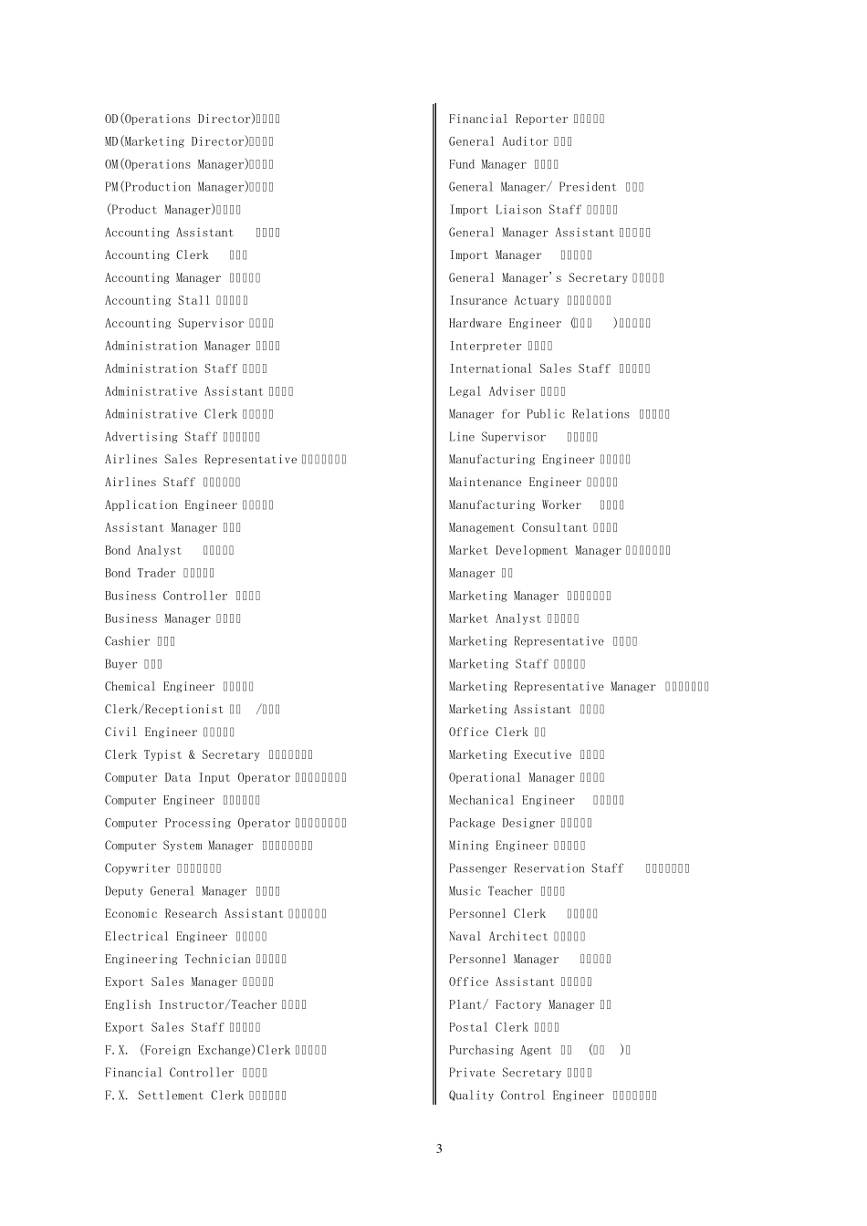 职位英文简称_第3页