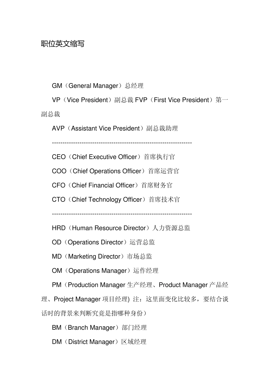 职位英文缩写_第1页