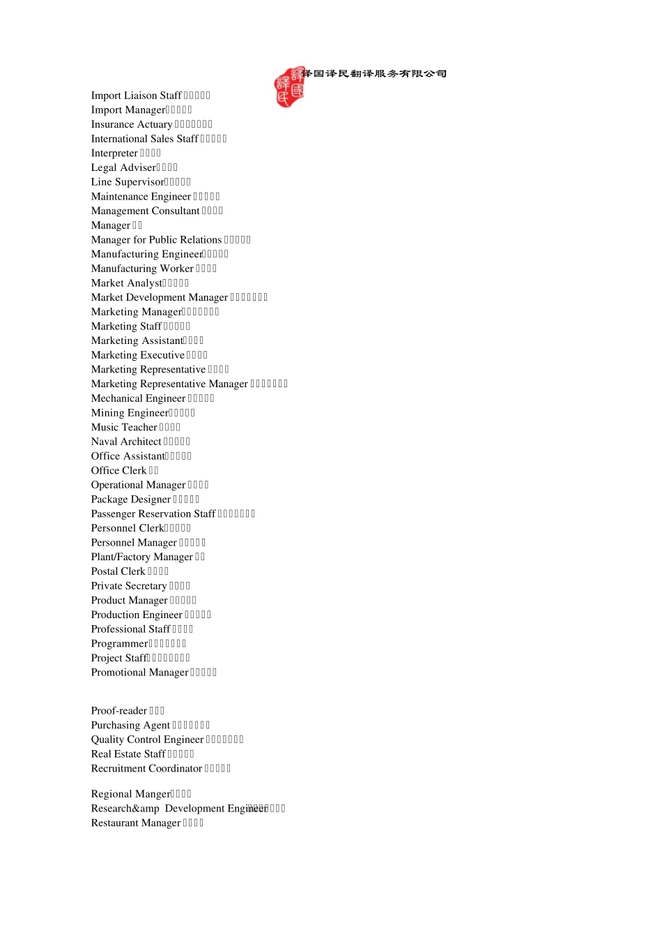 职位英语翻译_第2页