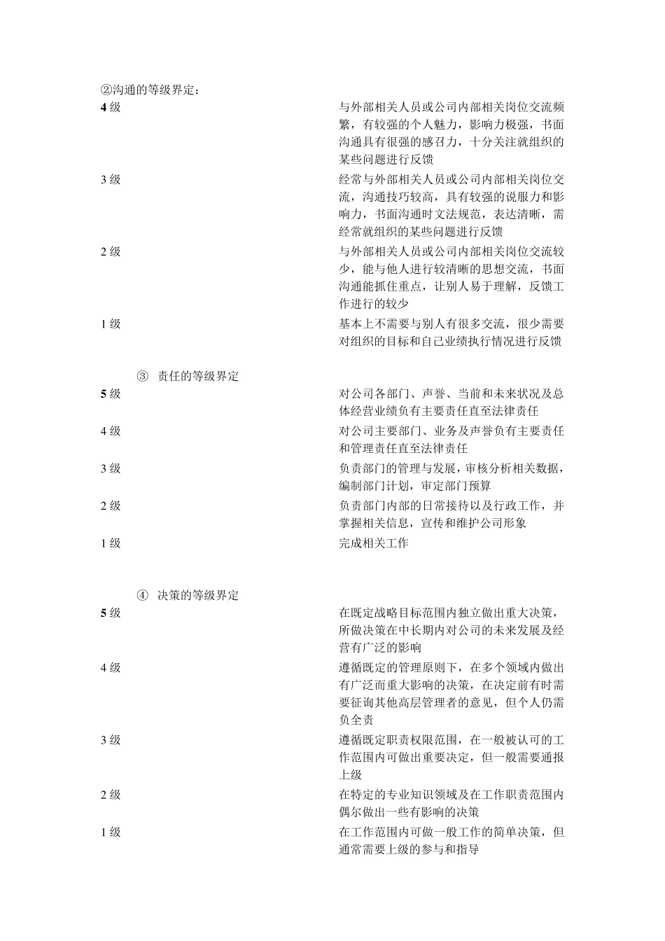 职位评价及职位等级划分_第2页