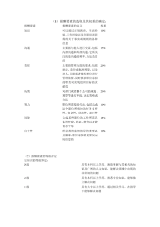 职位评价及职位等级划分