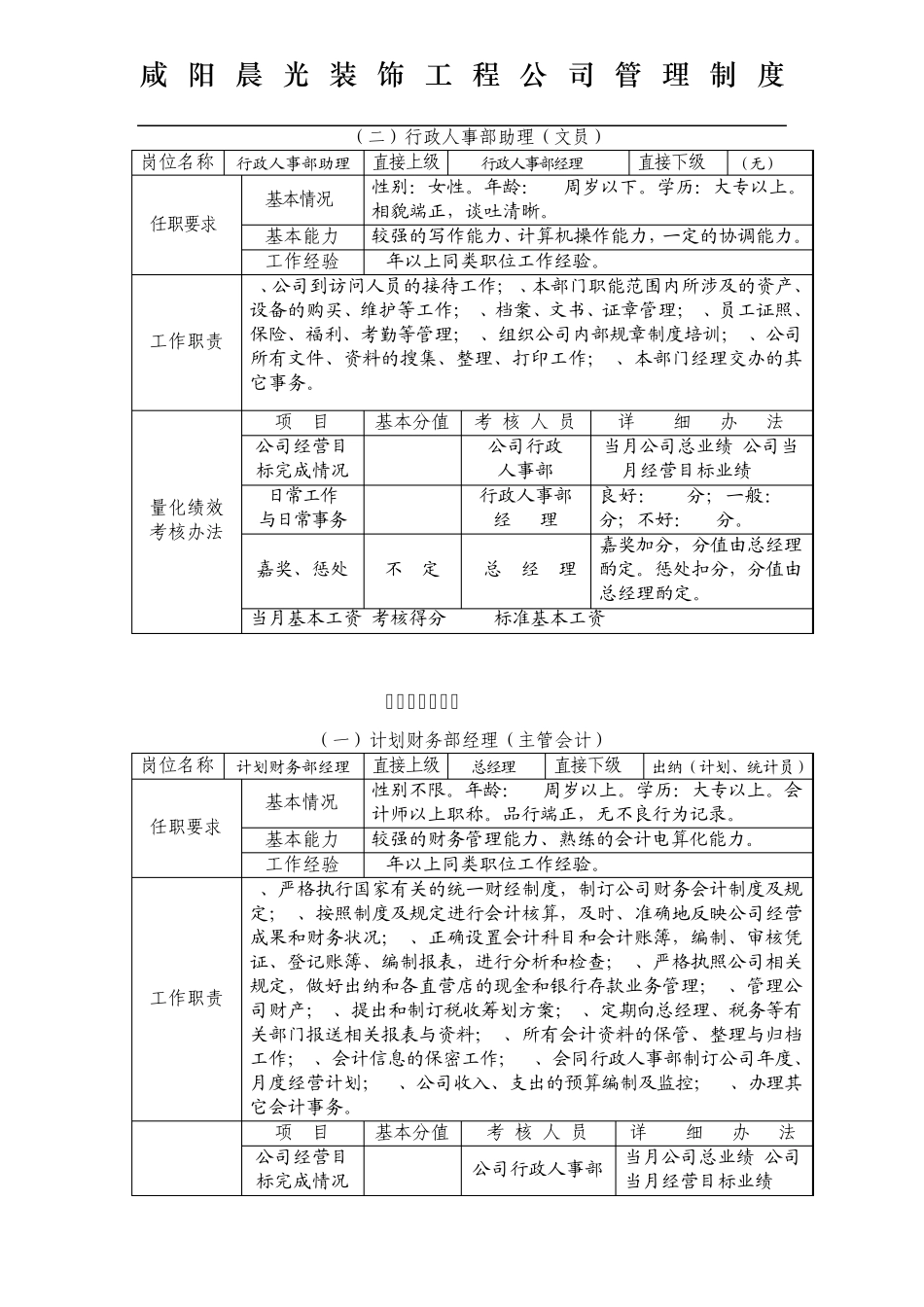 职位说明与绩效考核_第2页